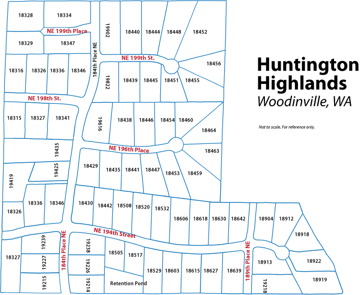 HHCO map